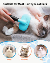 LUXENEST HOME Dog & Cat Shedding Grooming Brush