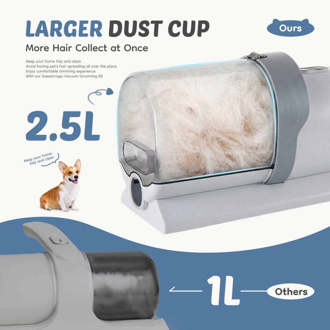 LUXENEST HOME Professional Dog Grooming Clipper