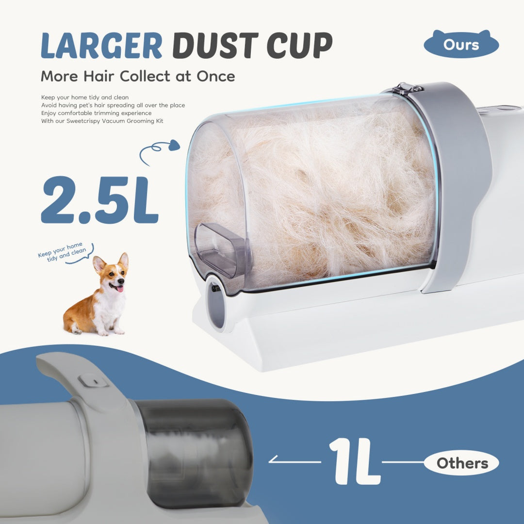 LUXENEST HOME Professional Dog Grooming Clipper