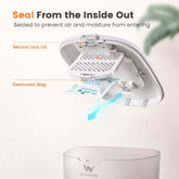 LUXENEST HOME Smart 3L Automatic Pet Feeder dispenses dry kibble with app control for busy pet owners.